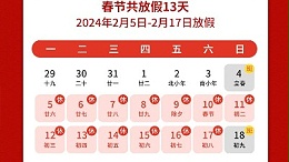 瑞龍呈祥，新年新禧丨靈科超聲波2024年春節(jié)放假通知